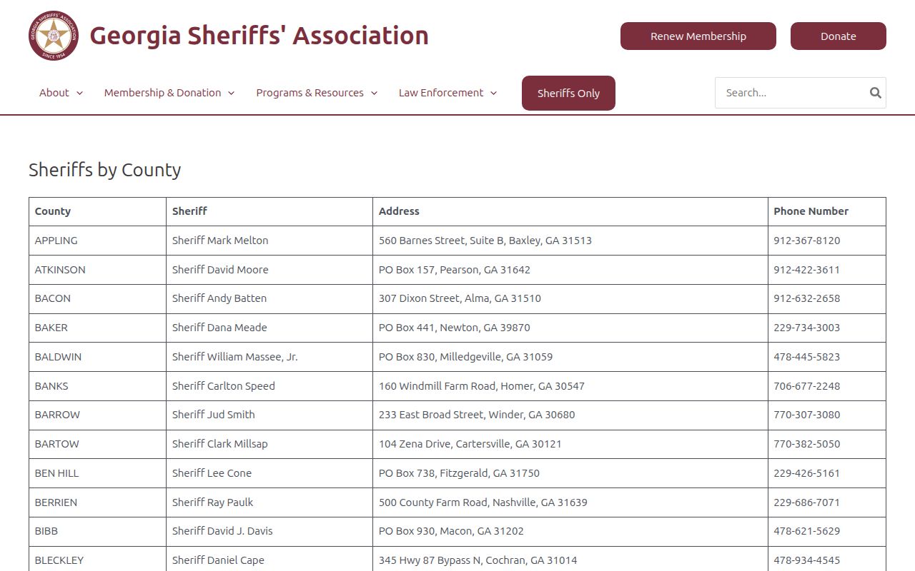 Glascock County arrest warrant service and Georgia Sheriff directory